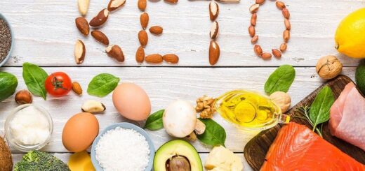 potential-benefits-of-high-fat-low-carb-diets